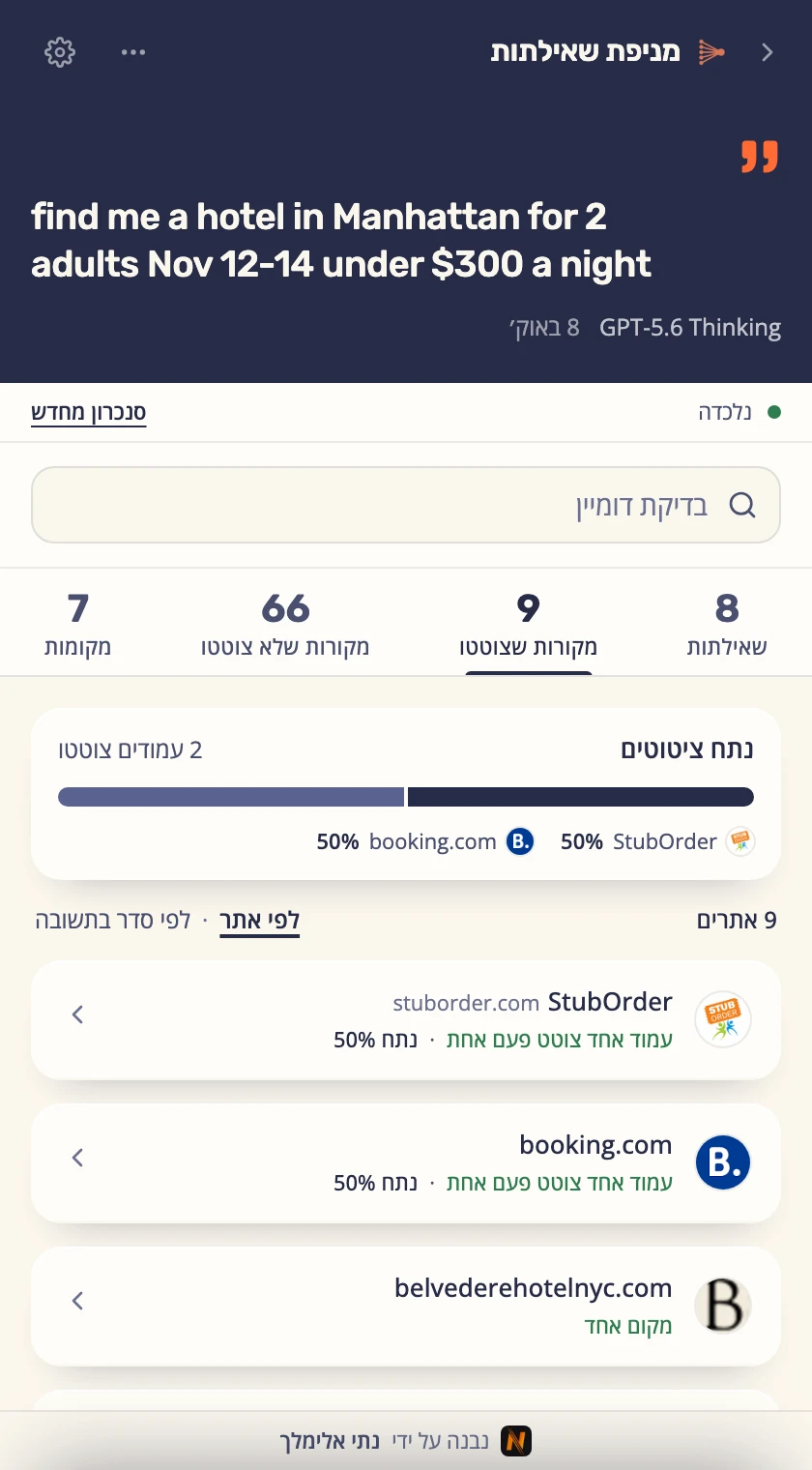 הפאנל של Query Fan-Out מציג את המקורות ש-ChatGPT ציטט בשאלה על מלון במנהטן, לפי אתר, עם נתח הציטוטים של כל אתר