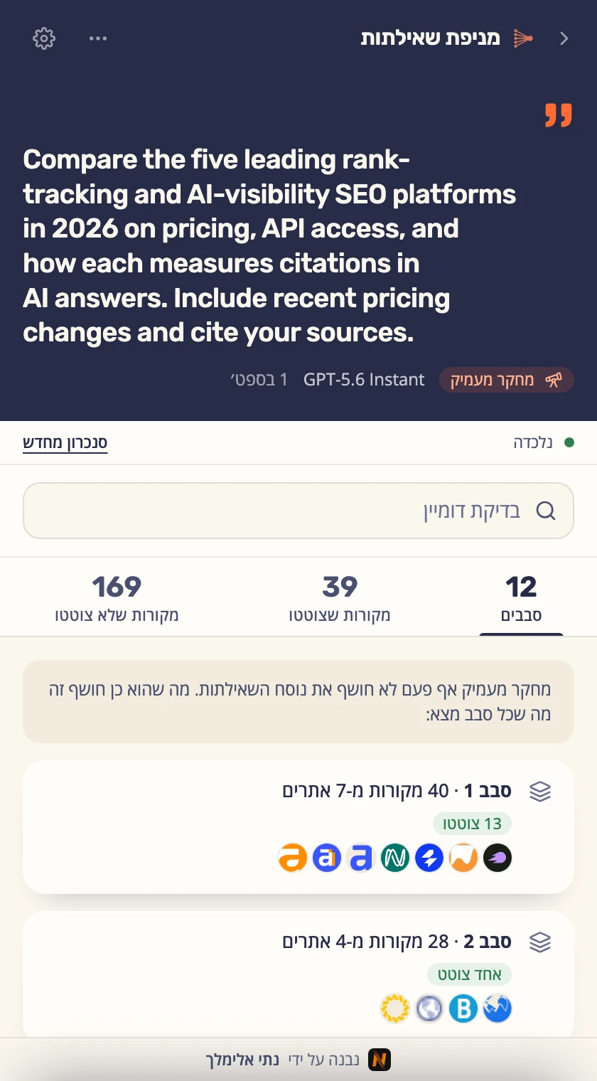 הפאנל של Query Fan-Out מציג דוח מחקר מעמיק של ChatGPT כ-12 סבבי חיפוש, עם המקורות והציטוטים של כל סבב