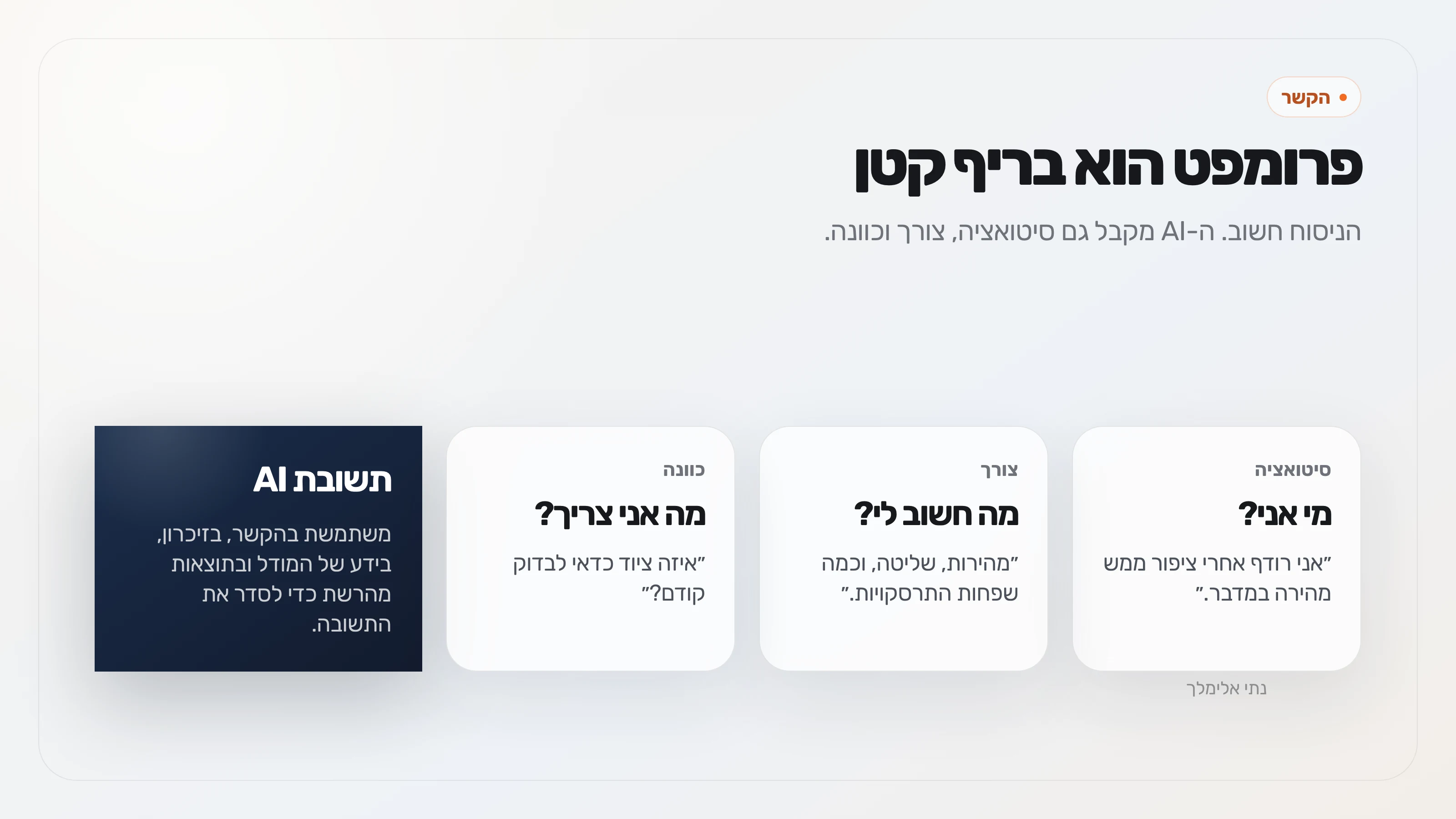 תרשים שמראה שפרומפט מורכב מסיטואציה, צורך וכוונה, וש-AI משתמש בהקשר הזה כדי לסדר את התשובה.