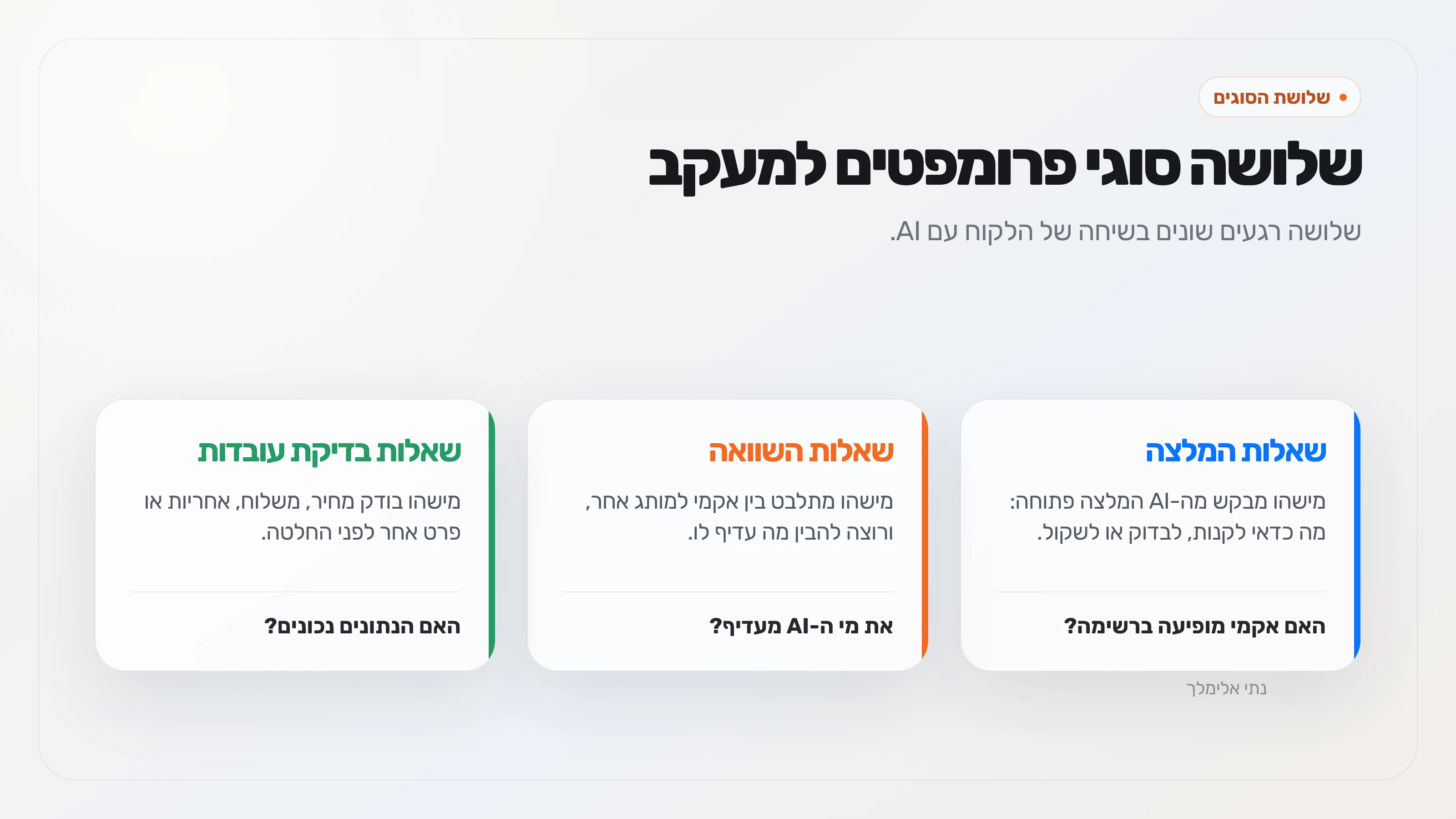 שלושה כרטיסים שמציגים שאלות המלצה, שאלות השוואה ושאלות בדיקת עובדות.