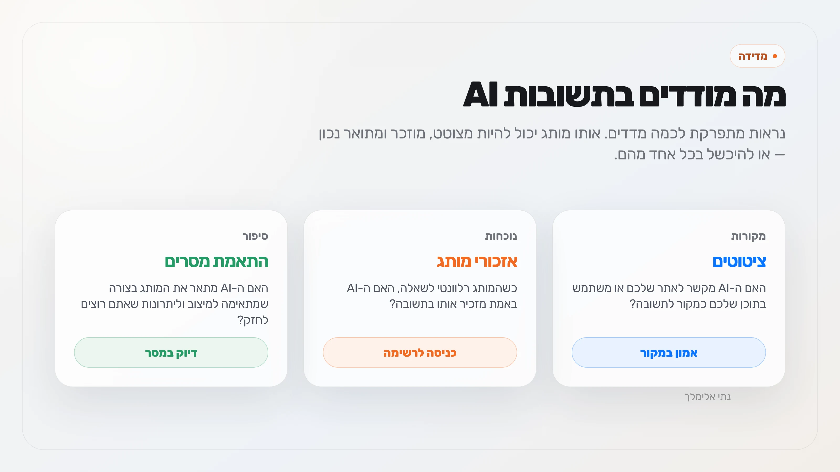 שלושה כרטיסים שמציגים מה מודדים בתשובות AI: ציטוטים, אזכורי מותג והתאמת מסרים.