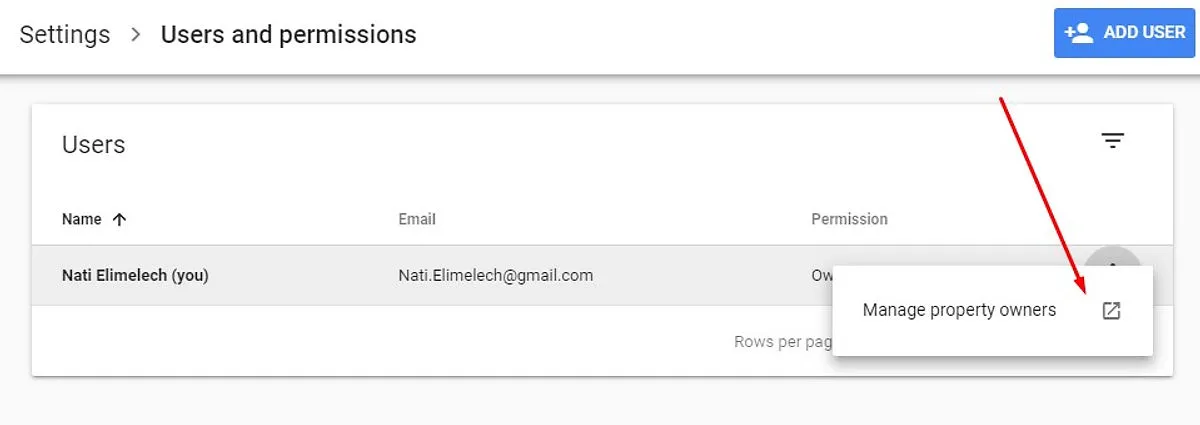 הרשאות בעלים ב GSC
